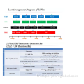 Kits de réactif ADN de paternité médico-légale